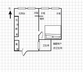 2024建房哪个方位大利